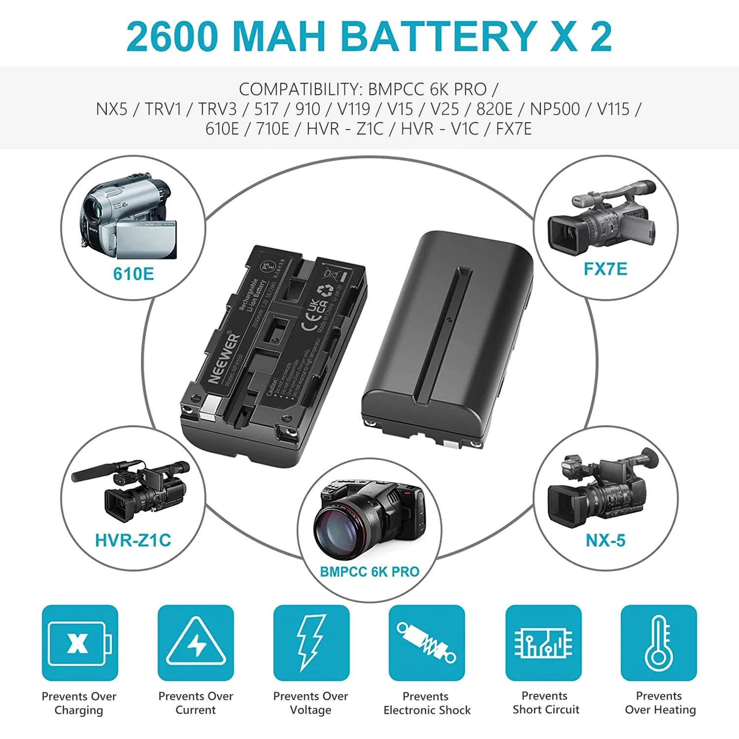 NEEWER NP-F550 Battery Charger Set for Sony - Image 4