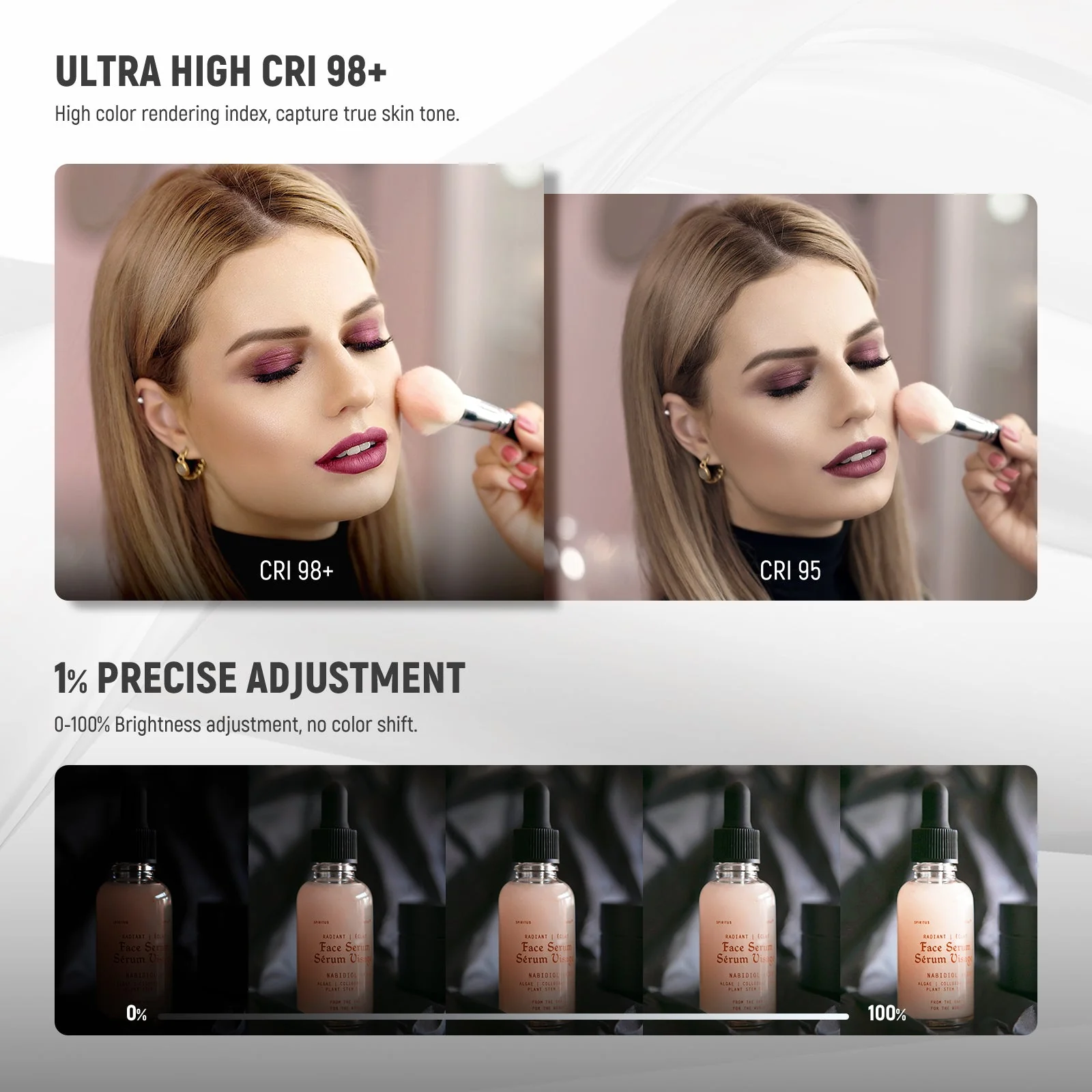 NEEWER BH40B Esthetician Light Kit - Image 3