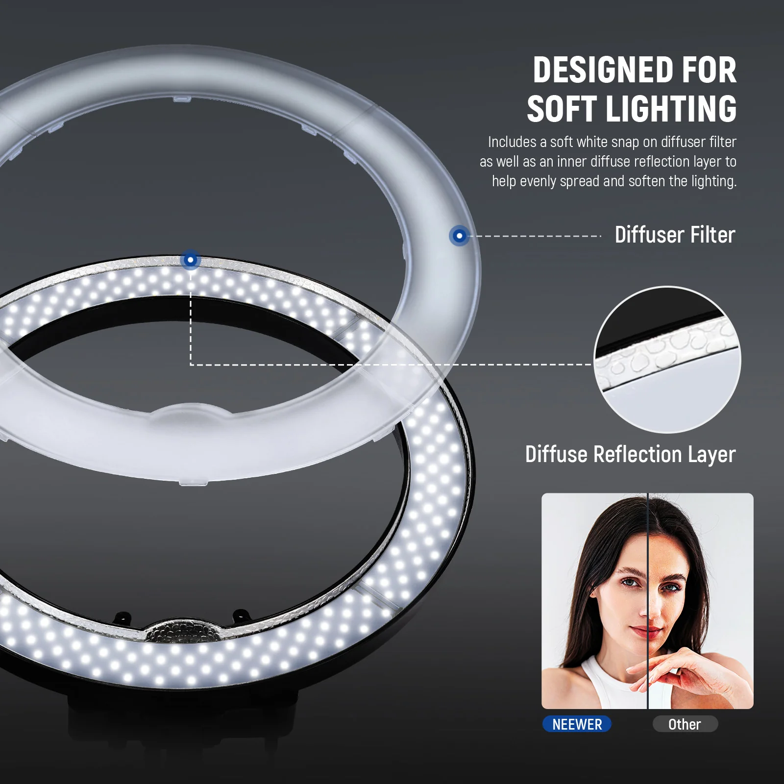 NEEWER RL-18 18 Inch LED Ring Light Kit - Image 4