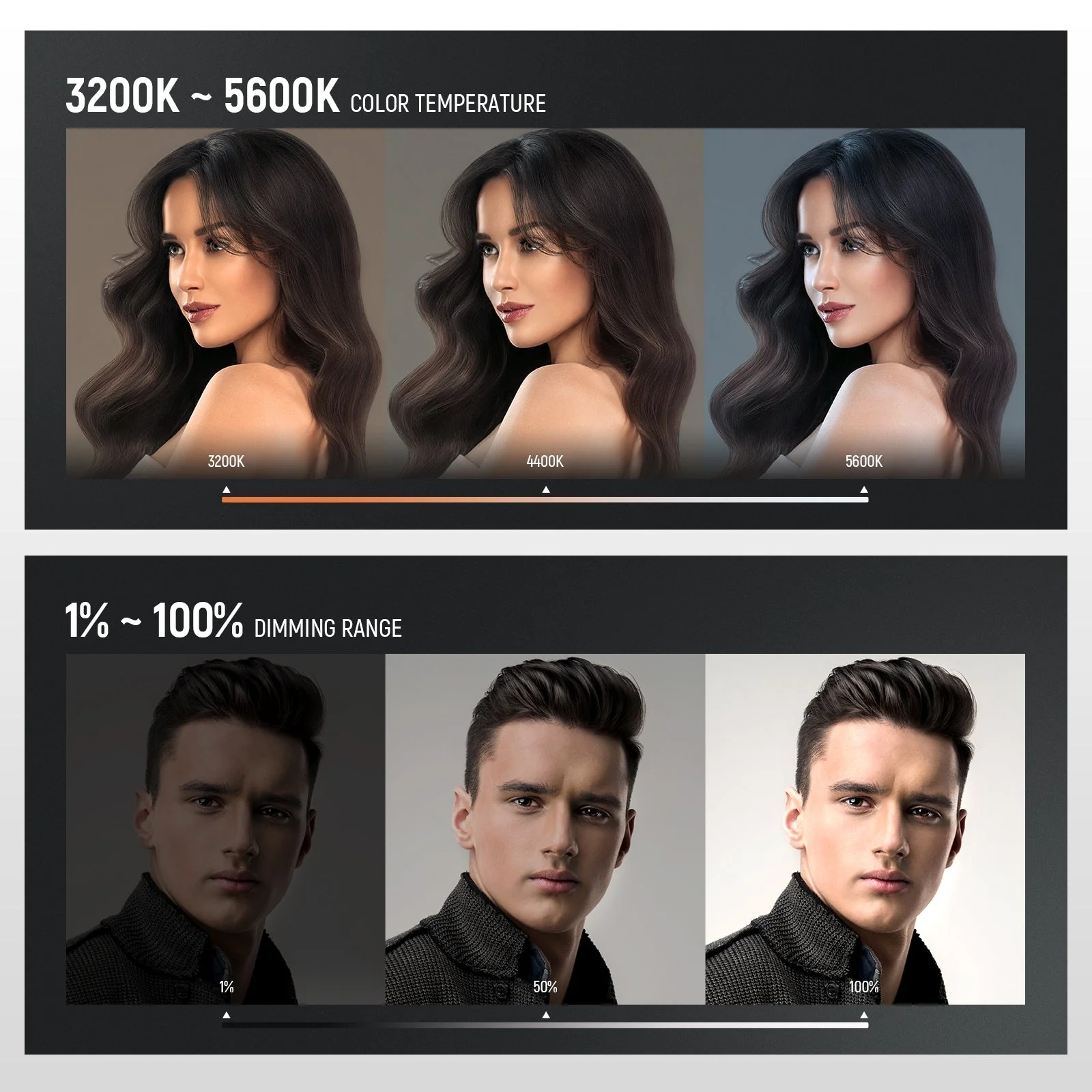 NEEWER 2 Pack NL-288ARC Bi-Color LED Panel Light Stand Kit - Image 5