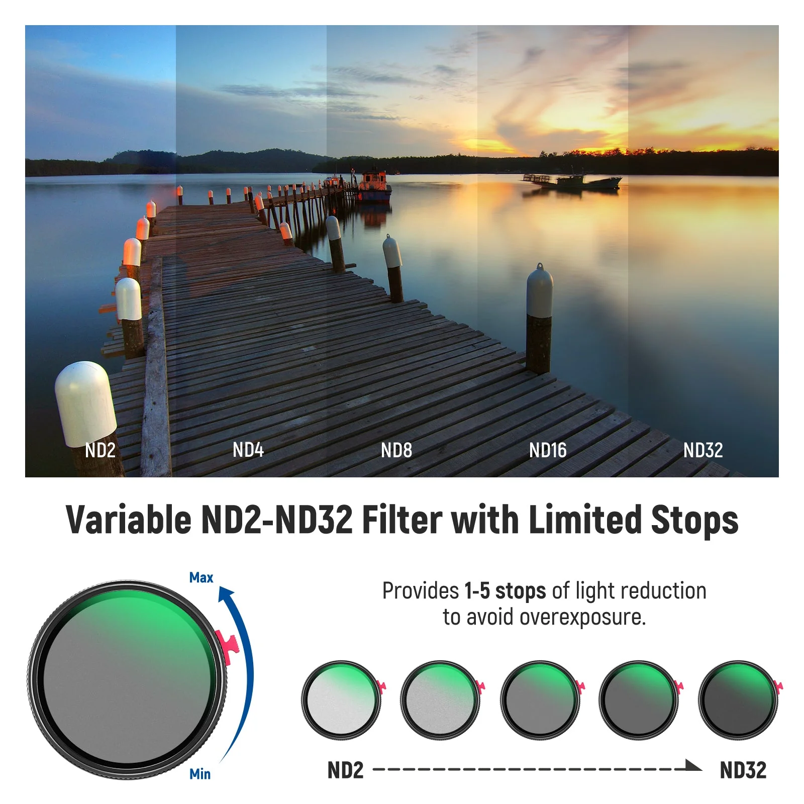NEEWER 2 in 1 Black Diffusion 1/4 Effect with ND2-ND32 Variable ND Filter - Image 3