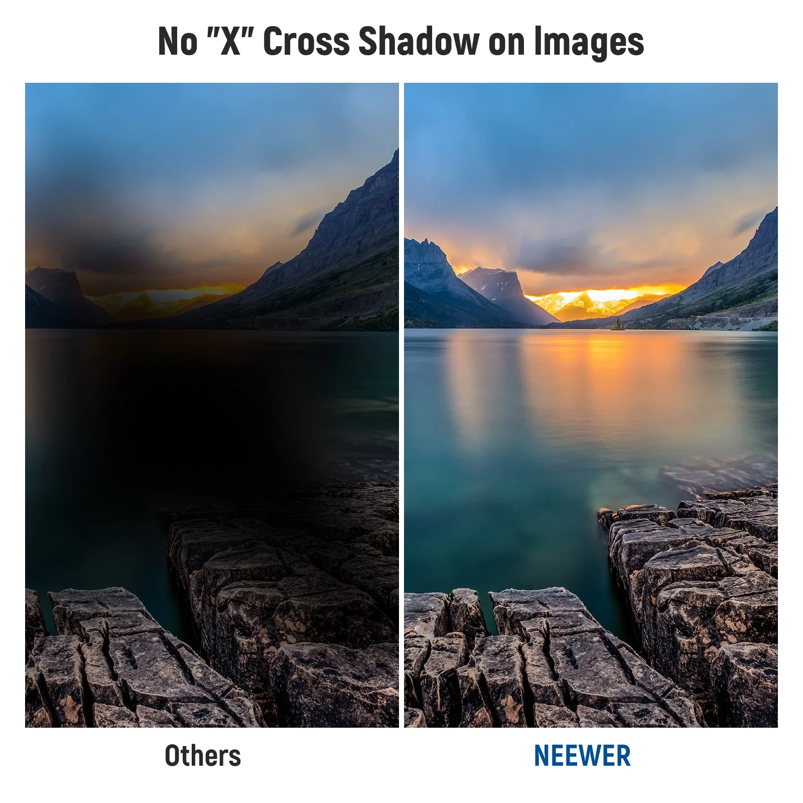 NEEWER 2 in 1 Black Diffusion 1/4 Effect with ND2-ND32 Variable ND Filter - Image 5