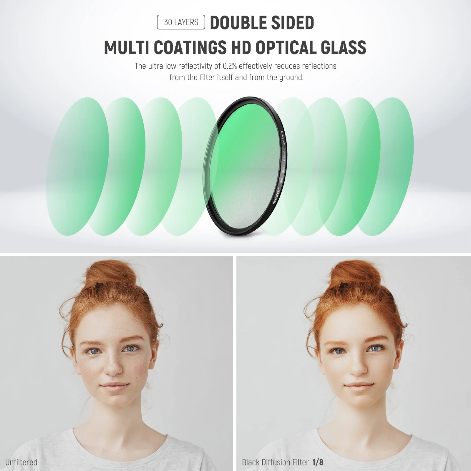 NEEWER 2 Pcs 1/4 & 1/8 Black Diffusion Lens Filter Kit - Image 3