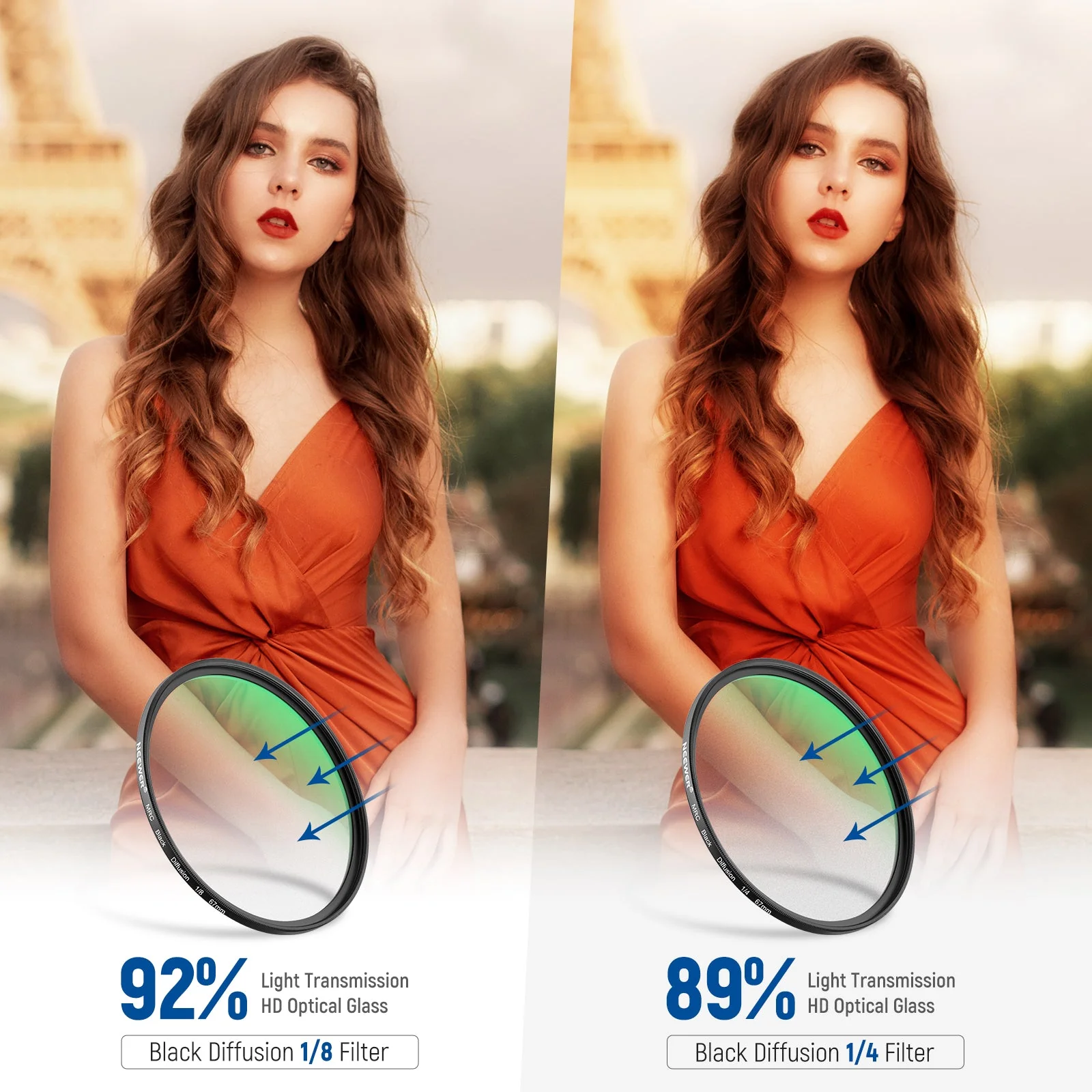 NEEWER 2 Pcs 1/4 & 1/8 Black Diffusion Lens Filter Kit - Image 4