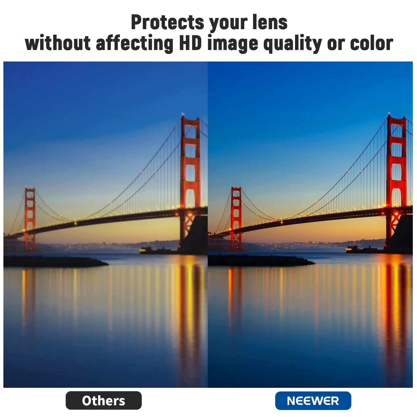 NEEWER 3 Stop HD Soft GND8 Lens Filter - Image 5