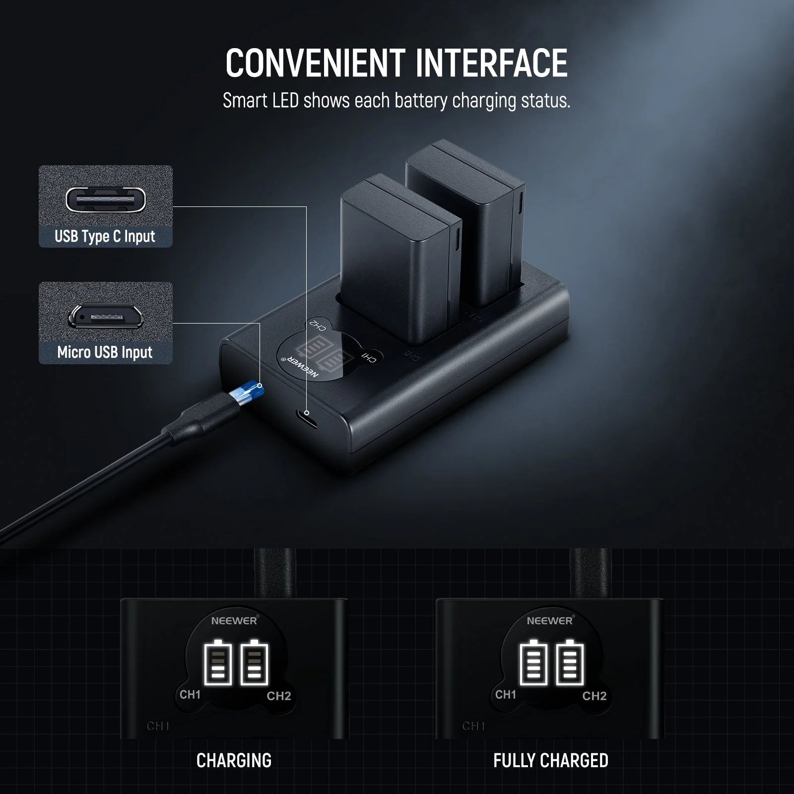 NEEWER EN-EL25 Replacement Battery and LCD USB Dual Charger for Nikon - Image 8