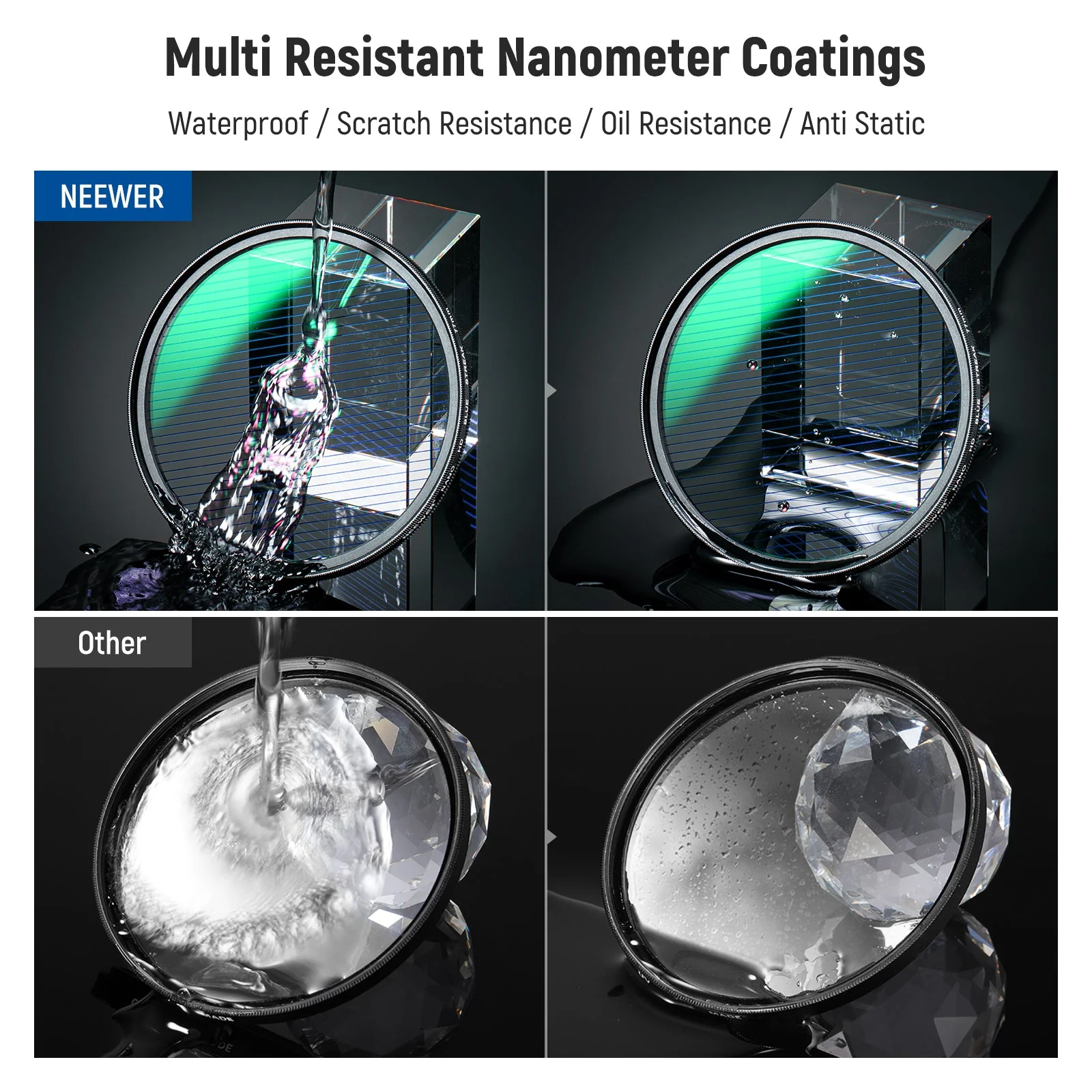 NEEWER HD Blue Streak Filter - Image 7