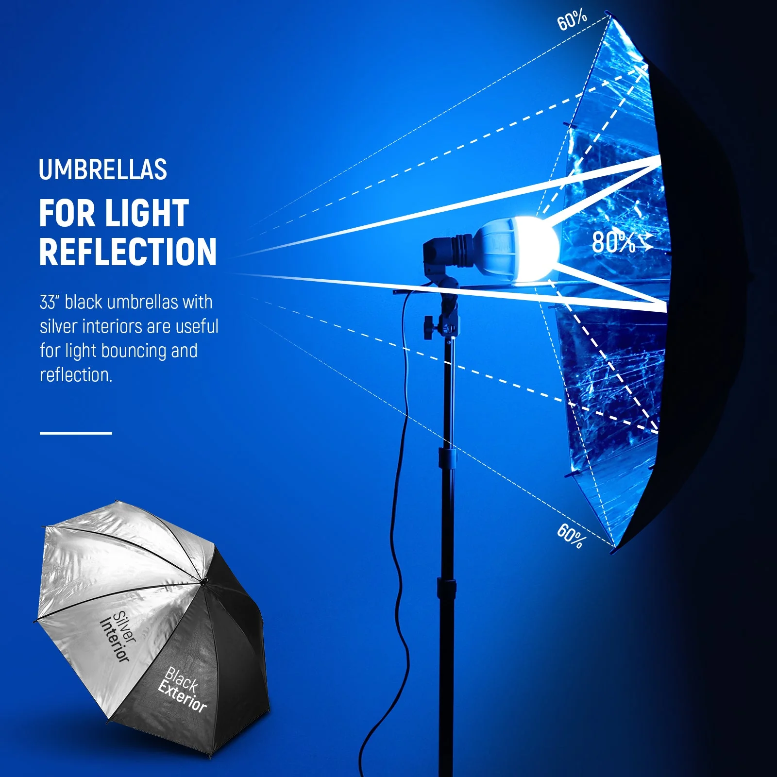 NEEWER NK501 400W Photography Lighting Kit - Image 3