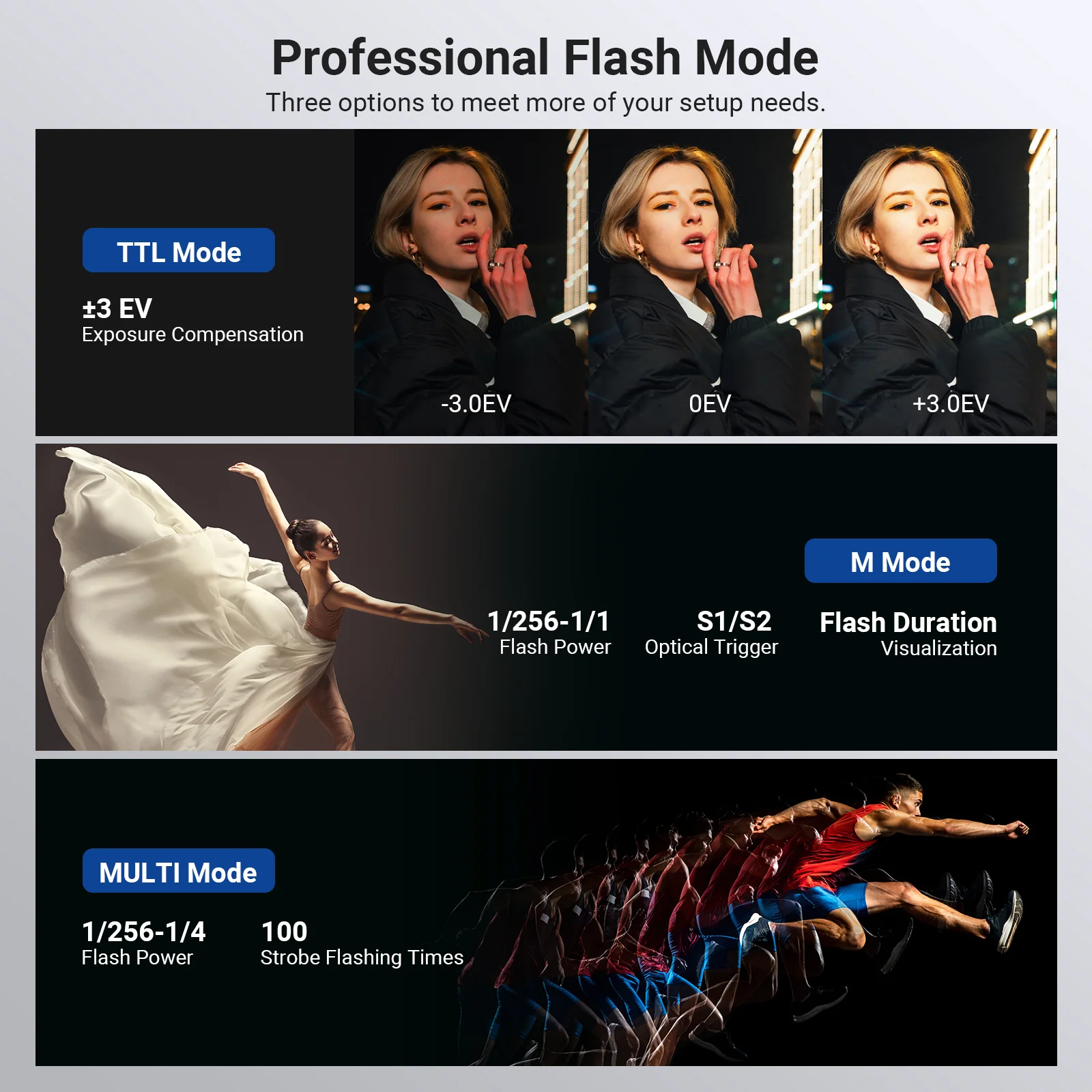 NEEWER Q120 120Ws 2.4G TTL Outdoor Studio Flash - Image 3