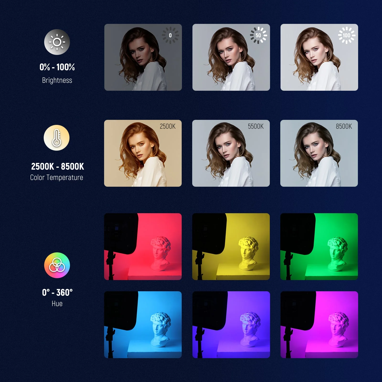 NEEWER RGB168 18.3 Inch LED Panel Video Light - Image 6