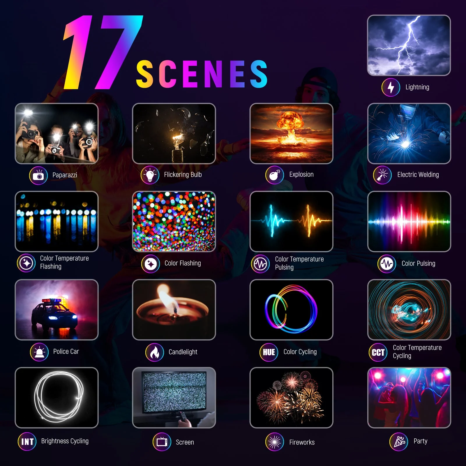 NEEWER RGB168 18.3 Inch LED Panel Video Light - Image 7