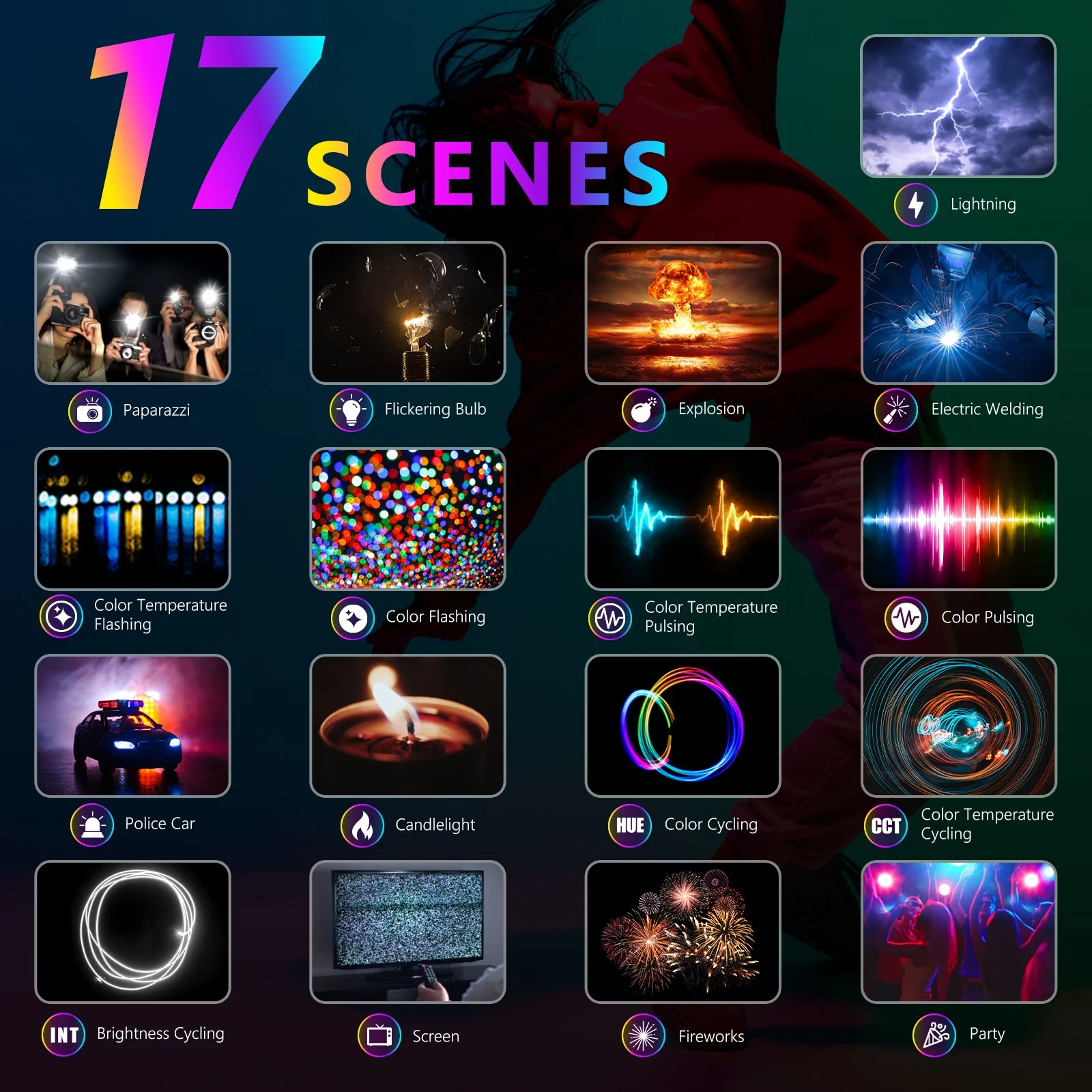 NEEWER 2 Pack RGB168 18.3 Inch LED Panel Video Light - Image 8