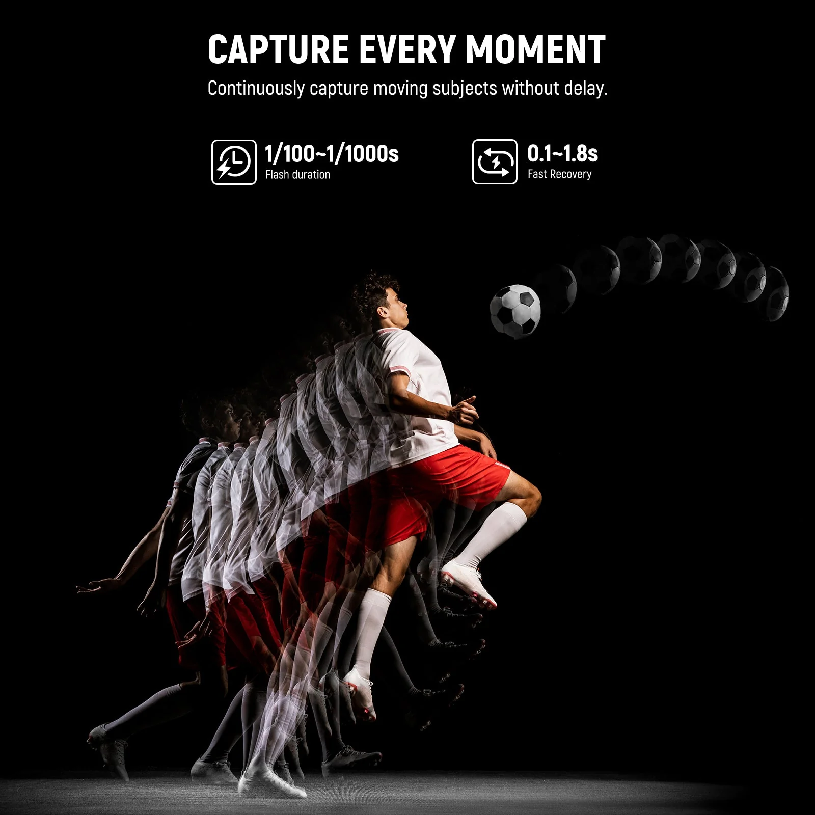 NEEWER S101-300W PRO Strobe Flash Light - Image 4